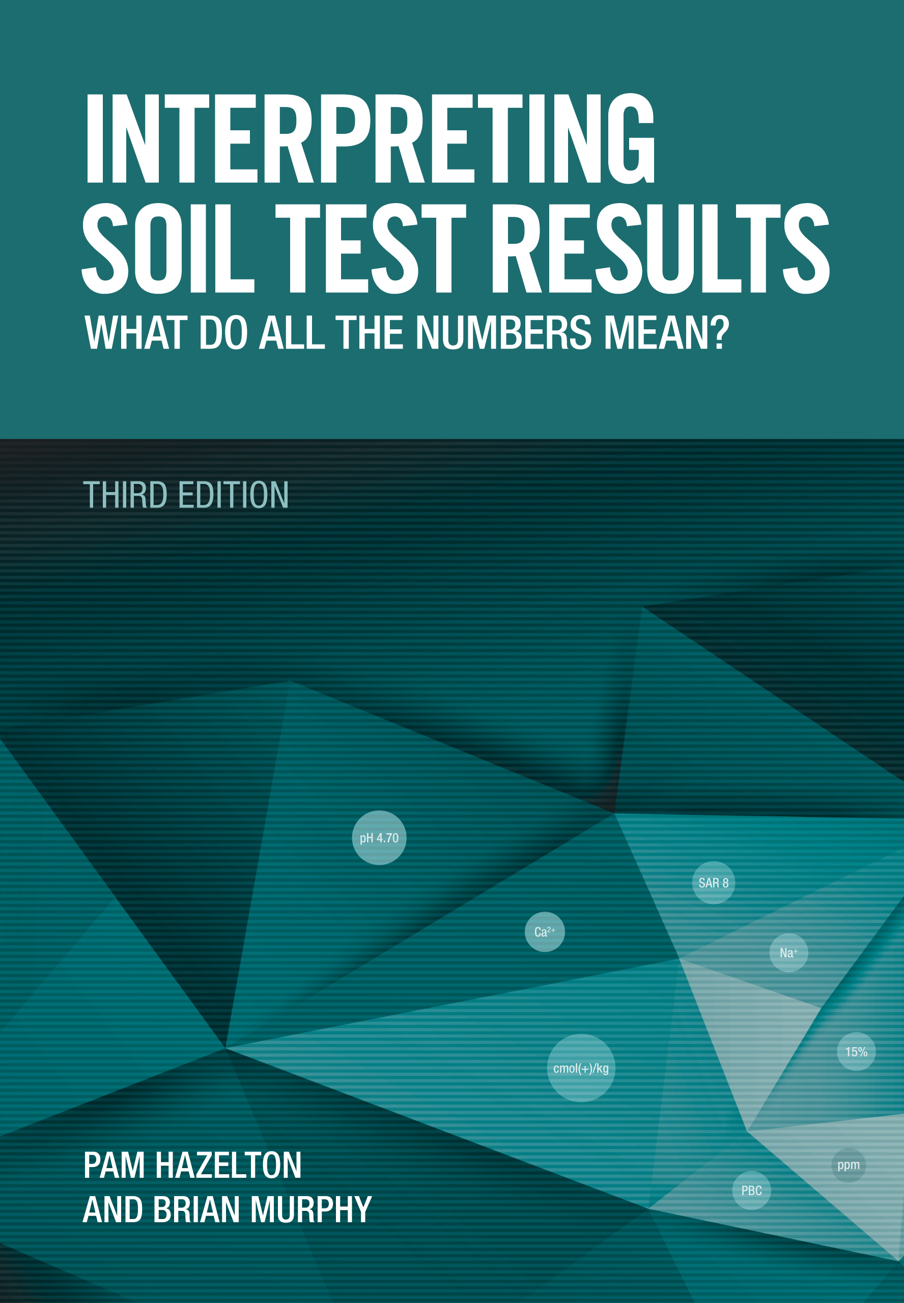 Interpreting Soil Test Results | NewSouth Books